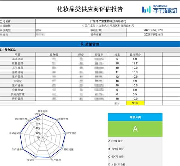 抖音驗廠