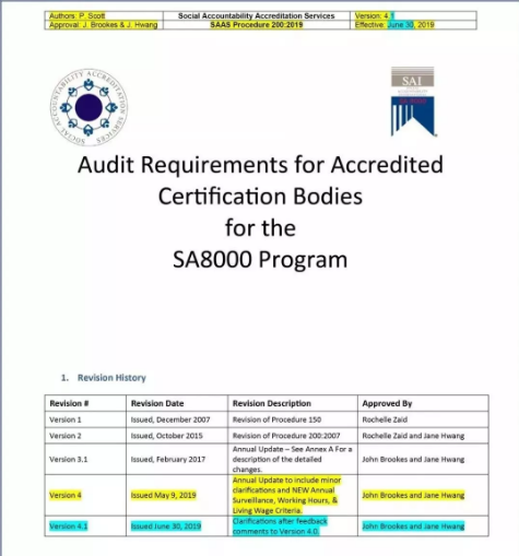 SA8000年審出新政啦